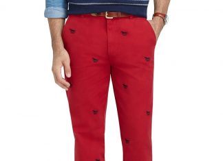 Poprawna długość spodni